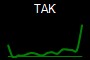 TAK